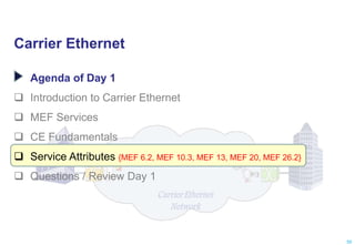 Carrier Ethernet
Agenda of Day 1
 Introduction to Carrier Ethernet
 MEF Services
 CE Fundamentals
 Service Attributes {MEF 6.2, MEF 10.3, MEF 13, MEF 20, MEF 26.2}
 Questions / Review Day 1
55
 