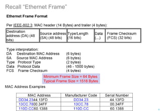 Recall “Ethernet Frame”
Minimum Frame Size = 64 Bytes
Typical Frame Size = 1518 Bytes
6
 