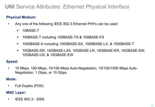 UNI Service Attributes: Ethernet Physical Interface
Physical Medium:
• Any one of the following IEEE 802.3 Ethernet PHYs can be used:
 10BASE-T
 100BASE-T including 100BASE-TX & 100BASE-FX
 1000BASE-X including 1000BASE-SX, 1000BASE-LX, & 1000BASE-T
 10GBASE-SR, 10GBASE-LX4, 10GBASE-LR, 10GBASE-ER, 10GBASE-SW,
10GBASE-LW, & 10GBASE-EW
Speed:
• 10 Mbps, 100 Mbps, 10/100 Mbps Auto-Negotiation, 10/100/1000 Mbps Auto-
Negotiation, 1 Gbps, or 10 Gbps.
Mode:
• Full Duplex (FDX)
MAC Layer:
• IEEE 802.3 - 2005
60
 