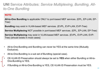 UNI Service Attributes: Service Multiplexing, Bundling, All-
to-One Bundling
• All-to-One-Bundling and Bundling can never be YES at the same time (Mutually
Exclusive).
• All-to-One-Bundling is a sub set of Bundling (special case).
• CE-VLAN ID Preservation should always be set to YES when either Bundling or All-to-
One-Bundling is YES.
• If Bundling or All-to-One-Bundling is YES, CE-VLAN ID Preservation must be YES.
NOTE:
All-to-One Bundling is applicable ONLY to port-based MEF services. (EPL, EP-LAN, EP-
Tree)
Bundling may exist in VLAN-based MEF services. (EVPL, EVP-LAN, EVP-Tree)
Service Multiplexing NOT possible in port-based MEF services. (EPL, EP-LAN, EP-Tree)
Service Multiplexing may exist in VLAN-based MEF services. (EVPL, EVP-LAN, EVP-
Tree) {should exists in most cases}
63
 