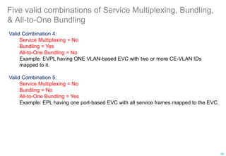 Five valid combinations of Service Multiplexing, Bundling,
& All-to-One Bundling
Valid Combination 4:
Service Multiplexing = No
Bundling = Yes
All-to-One Bundling = No
Example: EVPL having ONE VLAN-based EVC with two or more CE-VLAN IDs
mapped to it.
Valid Combination 5:
Service Multiplexing = No
Bundling = No
All-to-One Bundling = Yes
Example: EPL having one port-based EVC with all service frames mapped to the EVC.
66
 