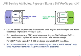 UNI Service Attributes: Ingress / Egress BW Profile per UNI
UNI-N
EVC 1
Ingress BW Profile
per UNI
• Can not be used for port based MEF services since “Ingress BW Profile per UNI” would
be same as “Ingress BW Profile per EVC”.
• Port based services (e.g. EPL) would always use “Ingress BW Profile per EVC” to
avoid duplication. (“Ingress BW Profile per CoS ID” can be used though)
• For all BW Profile types, EIR & EBS are based on available BW (non SLA).
• Should the value of CIR be kept same on both ingress UNIs of an EPL service? How
about Asymmetric bandwidth in uplink and downlink directions?
UNI-N
EVC 2
Egress BW Profile
per UNI
EVC 1
EVC 2
73
 