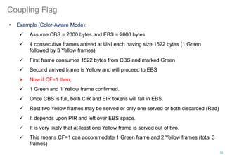 Coupling Flag
• Example (Color-Aware Mode):
 Assume CBS = 2000 bytes and EBS = 2600 bytes
 4 consecutive frames arrived at UNI each having size 1522 bytes (1 Green
followed by 3 Yellow frames)
 First frame consumes 1522 bytes from CBS and marked Green
 Second arrived frame is Yellow and will proceed to EBS
 Now if CF=1 then;
 1 Green and 1 Yellow frame confirmed.
 Once CBS is full, both CIR and EIR tokens will fall in EBS.
 Rest two Yellow frames may be served or only one served or both discarded (Red)
 It depends upon PIR and left over EBS space.
 It is very likely that at-least one Yellow frame is served out of two.
 This means CF=1 can accommodate 1 Green frame and 2 Yellow frames (total 3
frames)
78
 