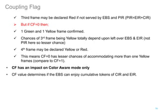 Coupling Flag
 Third frame may be declared Red if not served by EBS and PIR (PIR=EIR+CIR)
 But if CF=0 then;
 1 Green and 1 Yellow frame confirmed.
 Chances of 3rd frame being Yellow totally depend upon left over EBS & EIR (not
PIR here so lesser chance)
 4th frame may be declared Yellow or Red.
 This means CF=0 has lesser chances of accommodating more than one Yellow
frames (compare to CF=1).
• CF has an impact on Color Aware mode only
• CF value determines if the EBS can enjoy cumulative tokens of CIR and EIR.
79
 