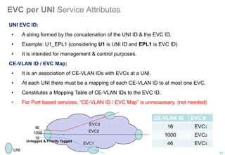 EVC per UNI Service Attributes
UNI EVC ID:
• A string formed by the concatenation of the UNI ID & the EVC ID.
• Example: U1_EPL1 (considering U1 is UNI ID and EPL1 is EVC ID)
• It is intended for management & control purposes.
CE-VLAN ID / EVC Map:
• It is an association of CE-VLAN IDs with EVCs at a UNI.
• At each UNI there must be a mapping of each CE-VLAN ID to at most one EVC.
• Constitutes a Mapping Table of CE-VLAN IDs to the EVC ID.
• For Port based services, “CE-VLAN ID / EVC Map” is unnecessary. (not needed)
CE-VLAN ID EVC #
16 EVC1
1000 EVC2
46 EVC3
46
1000
16
EVC3
EVC2
EVC1
UNI
Untagged & Priority Tagged
81
 
