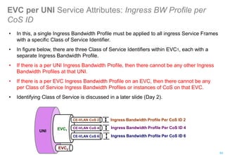 EVC per UNI Service Attributes: Ingress BW Profile per
CoS ID
UNI
EVC1
CE-VLAN CoS 2 Ingress Bandwidth Profile Per CoS ID 2
CE-VLAN CoS 4
CE-VLAN CoS 6
Ingress Bandwidth Profile Per CoS ID 4
Ingress Bandwidth Profile Per CoS ID 6
EVC2
• In this, a single Ingress Bandwidth Profile must be applied to all ingress Service Frames
with a specific Class of Service Identifier.
• In figure below, there are three Class of Service Identifiers within EVC1, each with a
separate Ingress Bandwidth Profile.
• If there is a per UNI Ingress Bandwidth Profile, then there cannot be any other Ingress
Bandwidth Profiles at that UNI.
• If there is a per EVC Ingress Bandwidth Profile on an EVC, then there cannot be any
per Class of Service Ingress Bandwidth Profiles or instances of CoS on that EVC.
• Identifying Class of Service is discussed in a later slide (Day 2).
84
 