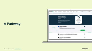 A Pathway
This work is licensed under the Apache 2.0 License
 