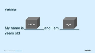 Variables
name age
My name is and I am
years old
This work is licensed under the Apache 2.0 License
 