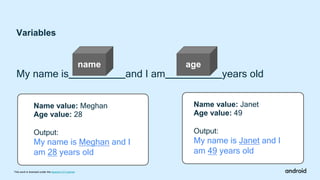Name value: Meghan
Age value: 28
Output:
My name is Meghan and I
am 28 years old
Name value: Janet
Age value: 49
Output:
My name is Janet and I
am 49 years old
Variables
name age
My name is and I am years old
This work is licensed under the Apache 2.0 License
 