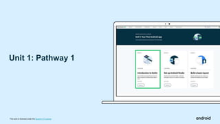 Unit 1: Pathway 1
This work is licensed under the Apache 2.0 License
 