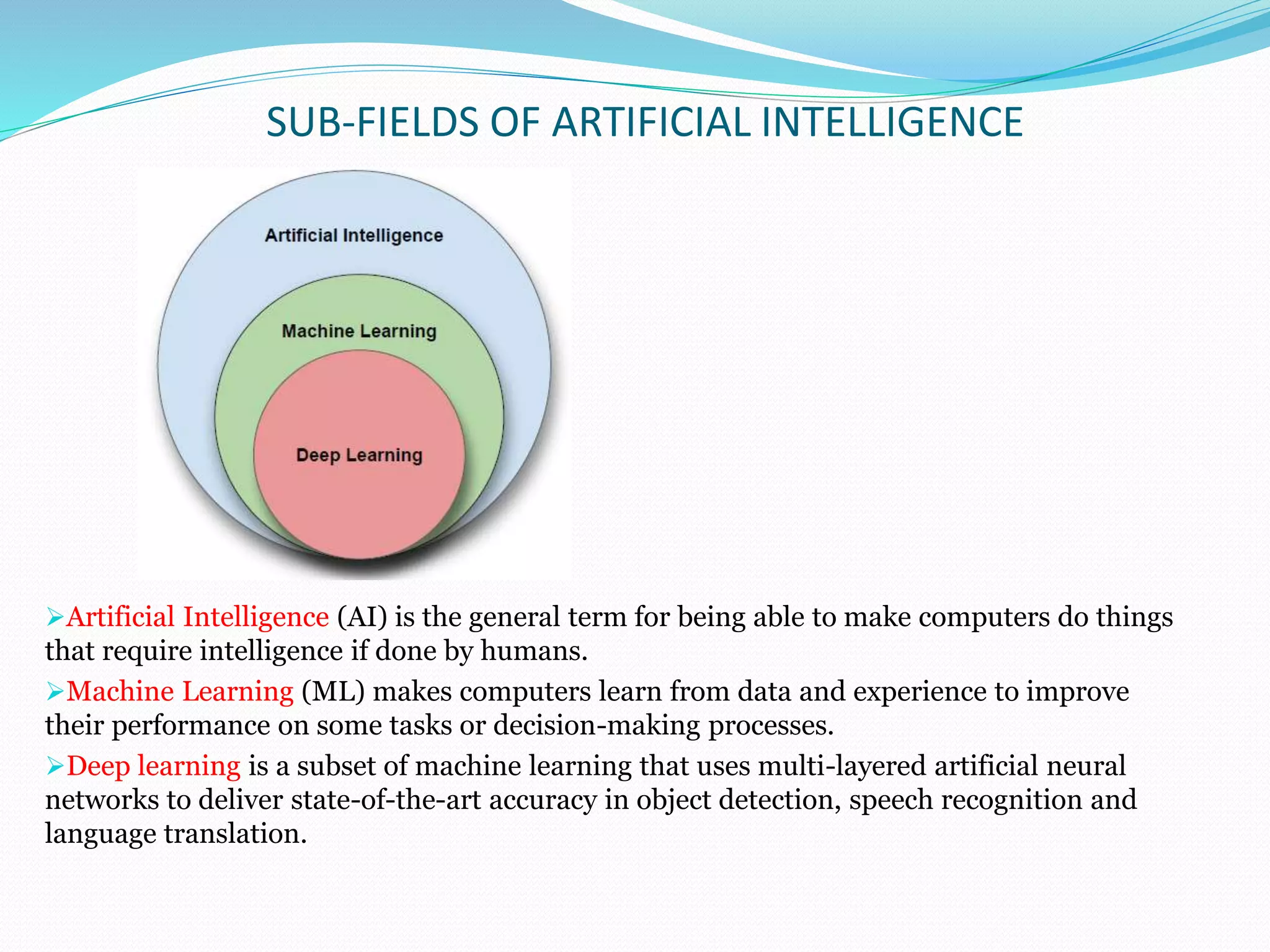 SUB-FIELDS OF ARTIFICIAL INTELLIGENCE
Artificial Intelligence (AI) is the general term for being able to make computers do things
that require intelligence if done by humans.
Machine Learning (ML) makes computers learn from data and experience to improve
their performance on some tasks or decision-making processes.
Deep learning is a subset of machine learning that uses multi-layered artificial neural
networks to deliver state-of-the-art accuracy in object detection, speech recognition and
language translation.
 