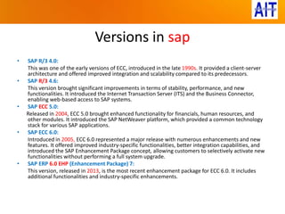 Versions in sap
• SAP R/3 4.0:
This was one of the early versions of ECC, introduced in the late 1990s. It provided a client-server
architecture and offered improved integration and scalability compared to its predecessors.
• SAP R/3 4.6:
This version brought significant improvements in terms of stability, performance, and new
functionalities. It introduced the Internet Transaction Server (ITS) and the Business Connector,
enabling web-based access to SAP systems.
• SAP ECC 5.0:
Released in 2004, ECC 5.0 brought enhanced functionality for financials, human resources, and
other modules. It introduced the SAP NetWeaver platform, which provided a common technology
stack for various SAP applications.
• SAP ECC 6.0:
Introduced in 2005, ECC 6.0 represented a major release with numerous enhancements and new
features. It offered improved industry-specific functionalities, better integration capabilities, and
introduced the SAP Enhancement Package concept, allowing customers to selectively activate new
functionalities without performing a full system upgrade.
• SAP ERP 6.0 EHP (Enhancement Package) 7:
This version, released in 2013, is the most recent enhancement package for ECC 6.0. It includes
additional functionalities and industry-specific enhancements.
 