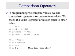 introduction to python in english presentation file | PPT