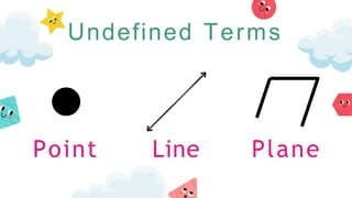 Undefined Terms
Point Line Plane
 