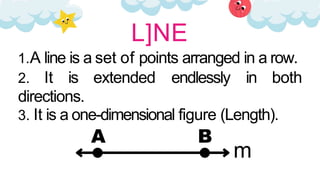1.A line is a set of points arranged in a row.
2. It is extended endlessly in both
directions.
3. It is a one-dimensional figure (Length).
L]NE
A B
m
 
