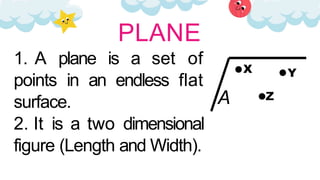 1. A plane is a set of
points in an endless flat
surface.
2. It is a two dimensional
figure (Length and Width).
PLANE
X
A
Y
Z
 