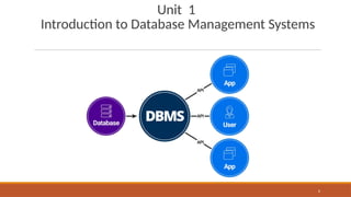 Unit 1
Introduction to Database Management Systems
6
 