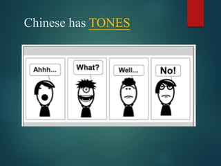 Chinese has TONES
 