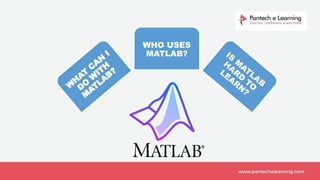 W
H
AT
C
AN
I
D
O
W
ITH
M
ATLA
B?
WHO USES
MATLAB? IS
M
ATLA
B
H
A
R
D
TO
LEARN
?
 