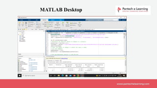MATLAB Desktop
 