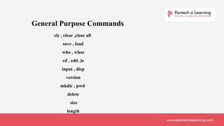 clc , clear ,close all
save , load
who , whos
cd , edit ,ls
input , disp
version
mkdir , pwd
delete
size
length
General Purpose Commands
 