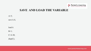 A=5;
save AA;
load A
B=1;
C=A+B;
disp(C);
SAVE AND LOAD THE VARIABLE
 