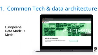1. Common Tech & data architecture
Europeana
Data Model +
Metis
 