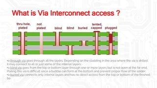 Interconnect In Pcb Comprehensive PCB Design Workshop: From Basics to 8051 Microcontroller ...