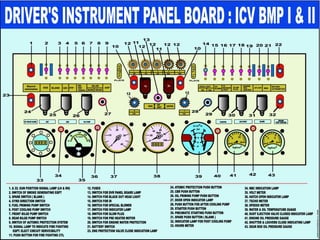 Comprehensive Overview of Electrical Systems in ICV BMP-II Infantry ...