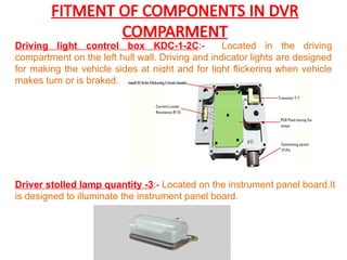 Control Systems Overview Comprehensive Overview of Electrical Systems in ICV BMP-II Infantry ...