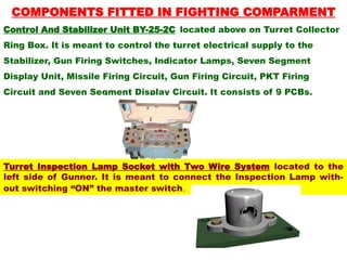 Control Systems Overview Comprehensive Overview of Electrical Systems in ICV BMP-II Infantry ...