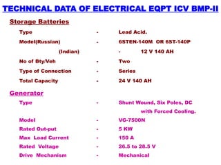 Comprehensive Overview of Electrical Systems in ICV BMP-II Infantry ...