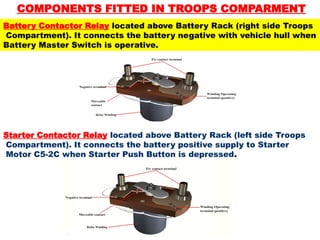 Comprehensive Overview of Electrical Systems in ICV BMP-II Infantry ...