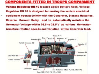 Comprehensive Overview of Electrical Systems in ICV BMP-II Infantry ...