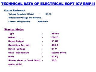 Comprehensive Overview of Electrical Systems in ICV BMP-II Infantry ...