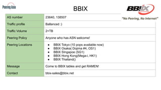 BBIX
AS number 23640, 138507
Traffic profile Ballanced :)
Traffic Volume 2+TB
Peering Policy Anyone who has ASN welcome!
Peering Locations ● BBIX Tokyo (10 pops available now)
● BBIX Osaka( Dojima #4, OS1)
● BBIX SIngapoe (SG1)
● BBIX Hong Kong(Mega-i, HK1)
● BBIX Thailand()
Message Come to BBIX tables and get RAMEN!
Contact bbix-sales@bbix.net
 
