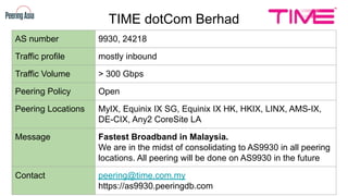 TIME dotCom Berhad
AS number 9930, 24218
Traffic profile mostly inbound
Traffic Volume > 300 Gbps
Peering Policy Open
Peering Locations MyIX, Equinix IX SG, Equinix IX HK, HKIX, LINX, AMS-IX,
DE-CIX, Any2 CoreSite LA
Message Fastest Broadband in Malaysia.
We are in the midst of consolidating to AS9930 in all peering
locations. All peering will be done on AS9930 in the future
Contact peering@time.com.my
https://as9930.peeringdb.com
 