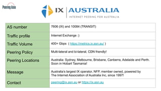AS number 7606 (IX) and 10084 (TRANSIT)
Traffic profile Internet Exchange :)
Traffic Volume 400+ Gbps ( https://metrics.ix.asn.au/ )
Peering Policy Multi-lateral and bi-lateral, CDN friendly!
Peering Locations Australia: Sydney, Melbourne, Brisbane, Canberra, Adelaide and Perth.
Soon in Hobart Tasmania!
Message Australia’s largest IX operator, NFP, member owned, powered by
The Internet Association of Australia Inc, since 1997!
Contact peering@ix.asn.au or https://ix.asn.au
 