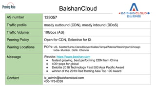 BaishanCloud
AS number 139057
Traffic profile mostly outbound (CDN), mostly inbound (DDoS)
Traffic Volume 10Gbps (AS)
Peering Policy Open for CDN, Selective for IX
Peering Locations POPs: US- Seattle/Santa Clara/Denver/Dallas/Tampa/Atlanta/Washington/Chicago
India- Mumbai，Dehli，Chennai
Message Website: https://www.baishan.com
● fastest growing, best performing CDN from China
● 400+pops for global
● Deloitte 2018 Technology Fast 500 Asia Pacific Award
● winner of the 2019 Red Herring Asia Top 100 Award
Contact ip_admin@baishancloud.com
400-178-8338
 