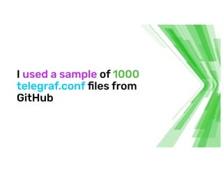 I used a sample of 1000
telegraf.conf ﬁles from
GitHub
 