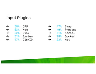 © InﬂuxData. All rights reserved.
Input Plugins
➔ 58% CPU
➔ 53% Mem
➔ 52% Disk
➔ 51% System
➔ 47% DiskIO
➔ 47% Swap
➔ 40% Process
➔ 31% Kernel
➔ 28% Docker
➔ 23% Net
 