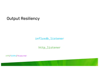© InﬂuxData. All rights reserved.
Output Resiliency
influxdb_listener
http_listener
v . / . % / It was me!
 