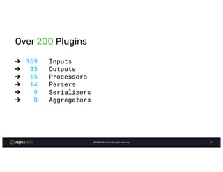 © InﬂuxData. All rights reserved.
Over Plugins
➔ 169 Inputs
➔ 35 Outputs
➔ 15 Processors
➔ 14 Parsers
➔ 9 Serializers
➔ 8 Aggregators
 