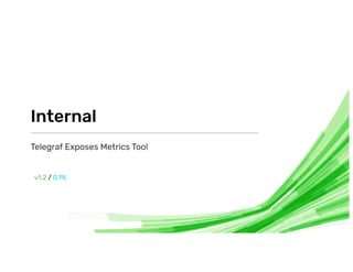 Internal
Telegraf Exposes Metrics Too!
v . / . %
 