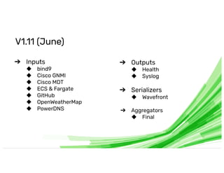 © InﬂuxData. All rights reserved.
V . (June)
➔ Inputs
◆ bind
◆ Cisco GNMI
◆ Cisco MDT
◆ ECS & Fargate
◆ GitHub
◆ OpenWeatherMap
◆ PowerDNS
➔ Outputs
◆ Health
◆ Syslog
➔ Serializers
◆ Wavefront
➔ Aggregators
◆ Final
 