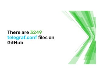 There are 3249
telegraf.conf ﬁles on
GitHub
 