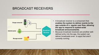 BROADCAST RECEIVERS
• A broadcast receiver is a component that
enables the system to deliver events to the
app outside of a regular user flow, allowing
the app to respond to system-wide
broadcast announcements.
• Because broadcast receivers are another well-
defined entry into the app, the system can
deliver broadcasts even to apps that aren't
currently running.
 
