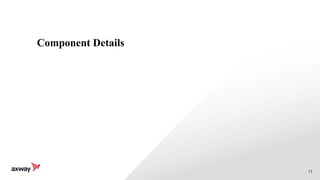 13
Component Details
 