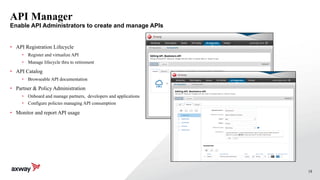 18
API Manager
Enable API Administrators to create and manage APIs
• API Registration Lifecycle
• Register and virtualize API
• Manage lifecycle thru to retirement
• API Catalog
• Browseable API documentation
• Partner & Policy Administration
• Onboard and manage partners, developers and applications
• Configure policies managing API consumption
• Monitor and report API usage
 