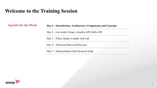 1
Welcome to the Training Session
Day 1 – Introduction, Architecture, Components and Concepts
Day 2 – Lab install, Setup, virtualize API, Hello API
Day 3 – Policy Studio in depth with Lab
Day 4 – Advanced filters and Security
Day 5 – Administration and Advanced setup
Agenda for the Week
 